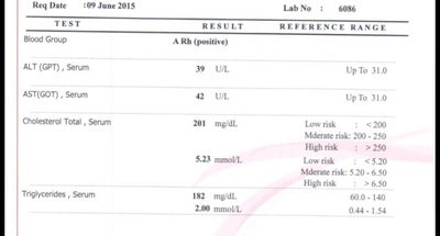 Neurontin price