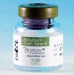 Botox Overview