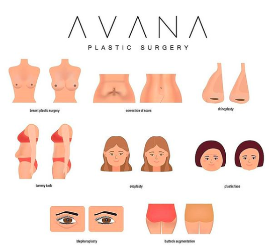 Avana Plastic Surgery Miami Florida Realself