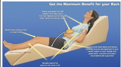 What Would Work Best After a Full Tummy Tuck? A Recliner or a