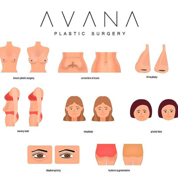 Avana Plastic Surgery Miami, Florida Realself